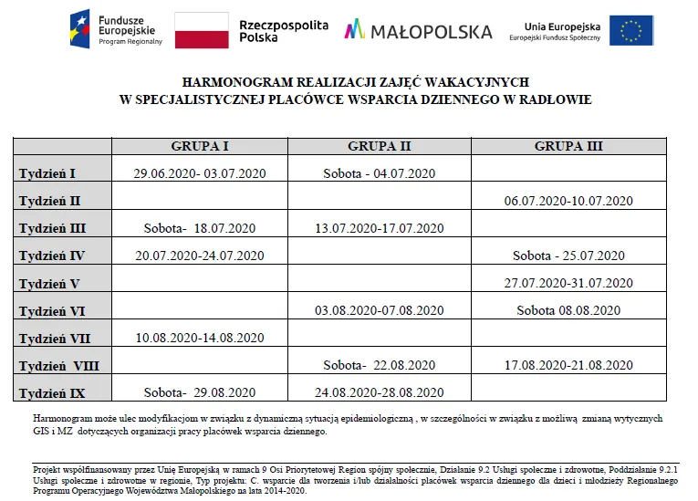 Obraz przedstawia harmonogram zajęć wakacyjnych na rok 2020 w placówce. "Harmonogram realizacji zajęć wakacyjnych w SPWD w Radłowie. Tydzień I: Grupa I (29.06-03.07.2020), Grupa II (Sobota - 04.07.2020). Tydzień II: Grupa III (06.07-10.07.2020). Tydzień III: Grupa I (Sobota - 18.07.2020), Grupa II (13.07-17.07.2020). Tydzień IV: Grupa I (20.07-24.07.2020), Grupa III (Sobota - 25.07.2020). Tydzień V: Grupa III (27.07-31.07.2020). Tydzień VI: Grupa II (03.08-07.08.2020), Grupa III (Sobota - 08.08.2020). Tydzień VII: Grupa I (10.08-14.08.2020). Tydzień VIII: Grupa II (Sobota - 22.08.2020), Grupa III (17.08-21.08.2020). Tydzień IX: Grupa I (29.08.2020), Grupa II (24.08-28.08.2020).